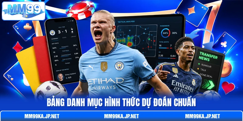 Bảng danh mục hình thức dự đoán chuẩn Bảng danh mục hình thức dự đoán chuẩn