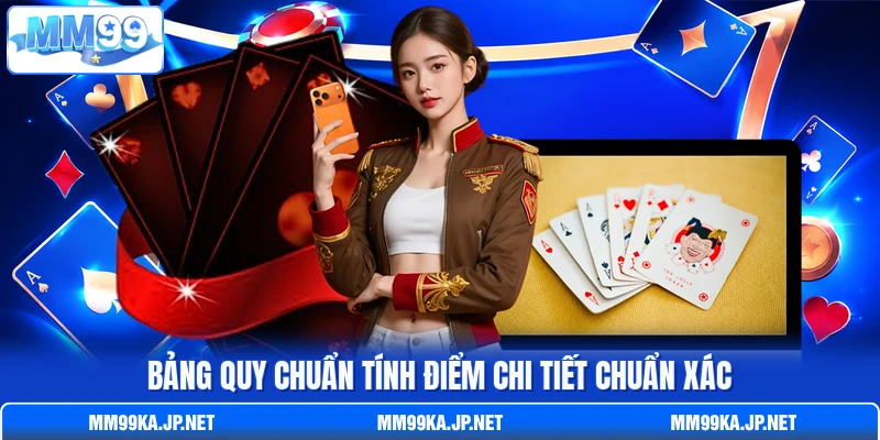 Bảng quy chuẩn tính điểm chi tiết chuẩn xác Bảng quy chuẩn tính điểm chi tiết chuẩn xác