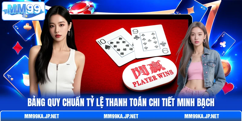 Bảng quy chuẩn tỷ lệ thanh toán chi tiết minh bạch Bảng quy chuẩn tỷ lệ thanh toán chi tiết minh bạch