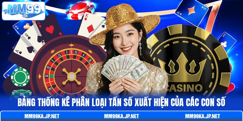 Bảng thống kê phân loại tần số xuất hiện của các con số Bảng thống kê phân loại tần số xuất hiện của các con số