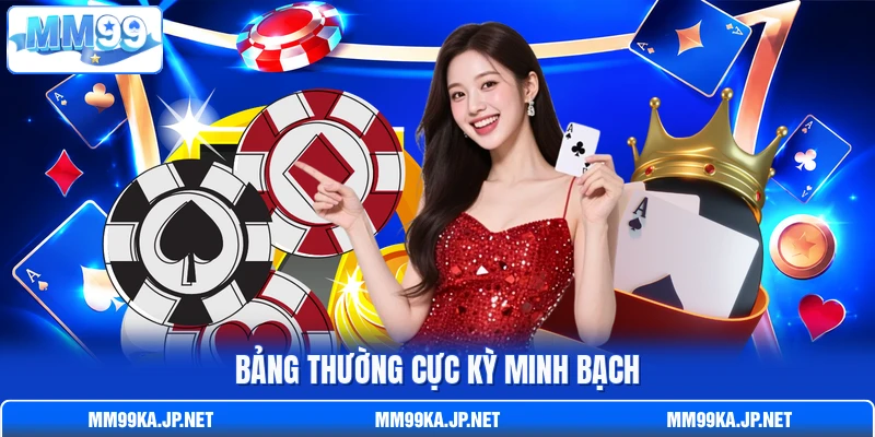 Bảng thường cực kỳ minh bạch Bảng thường cực kỳ minh bạch