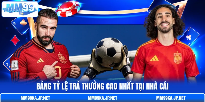 Bảng tỷ lệ trả thưởng cao nhất tại nhà cái