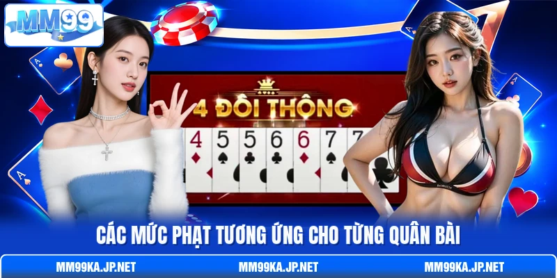 Các mức phạt tương ứng cho từng quân bài