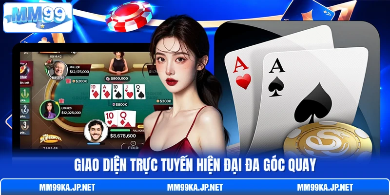 Giao diện trực tuyến hiện đại đa góc quay Giao diện trực tuyến hiện đại đa góc quay