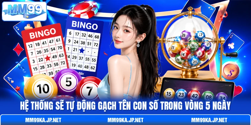 Hệ thống sẽ tự động gạch tên con số trong vòng 5 ngày Hệ thống sẽ tự động gạch tên con số trong vòng 5 ngày
